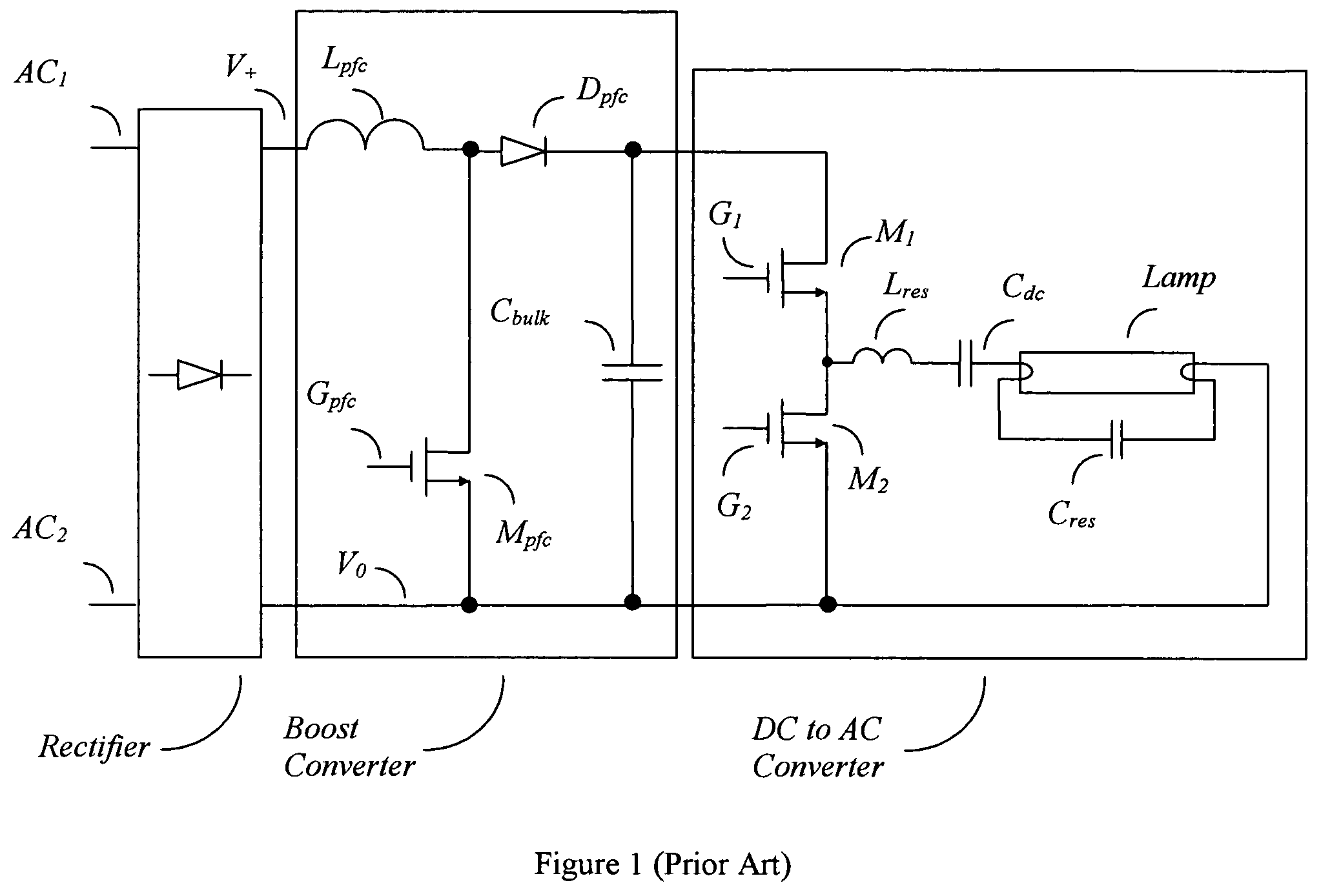 Dimmable ballast with resistive input and low electromagnetic interference