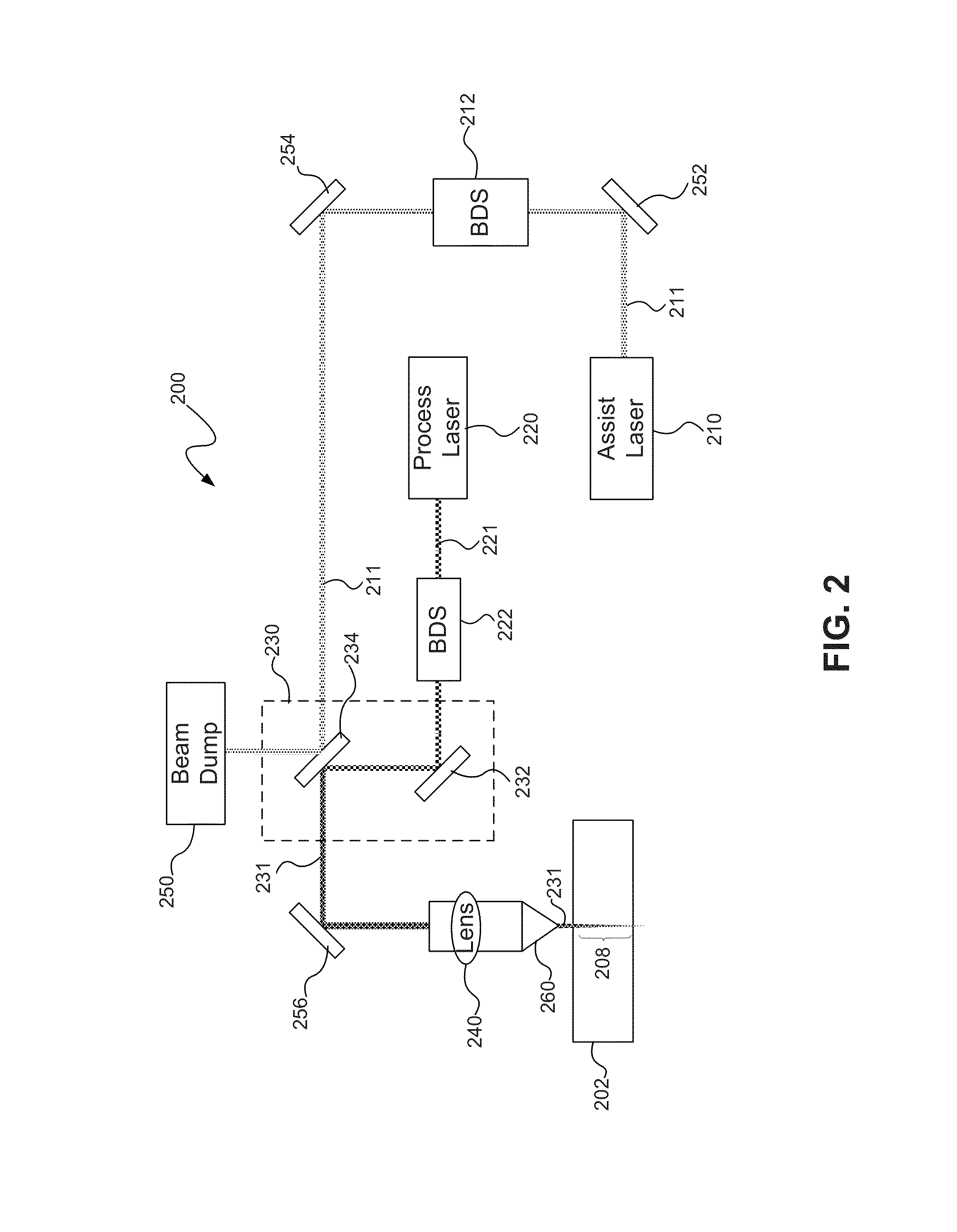 System and method for laser beveling and/or polishing