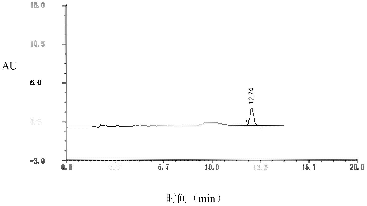 Mycotoxin composite immunosorbent, immunoaffinity column and kit, and applications thereof