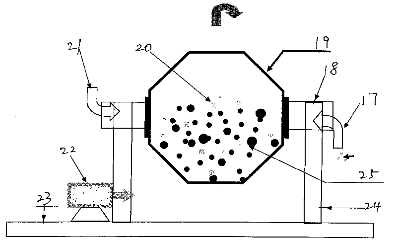 Preparation method of special iron powder for metal object surface spraying and embedding technology
