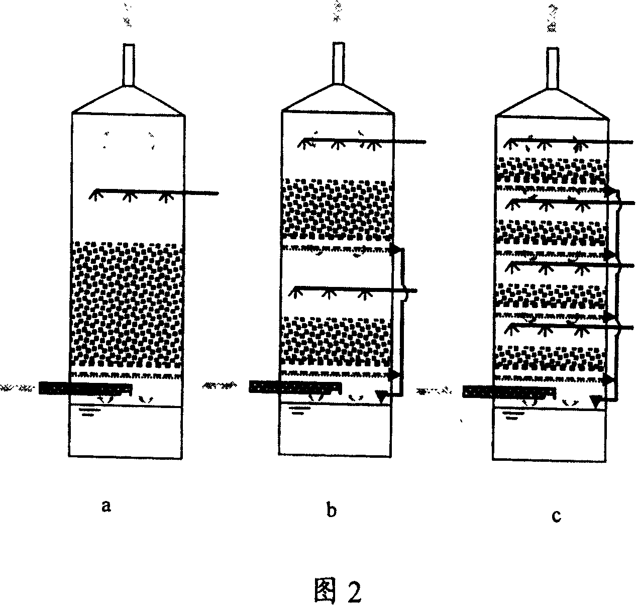 A plate type biofiltration tower and waste gas treatment process thereof