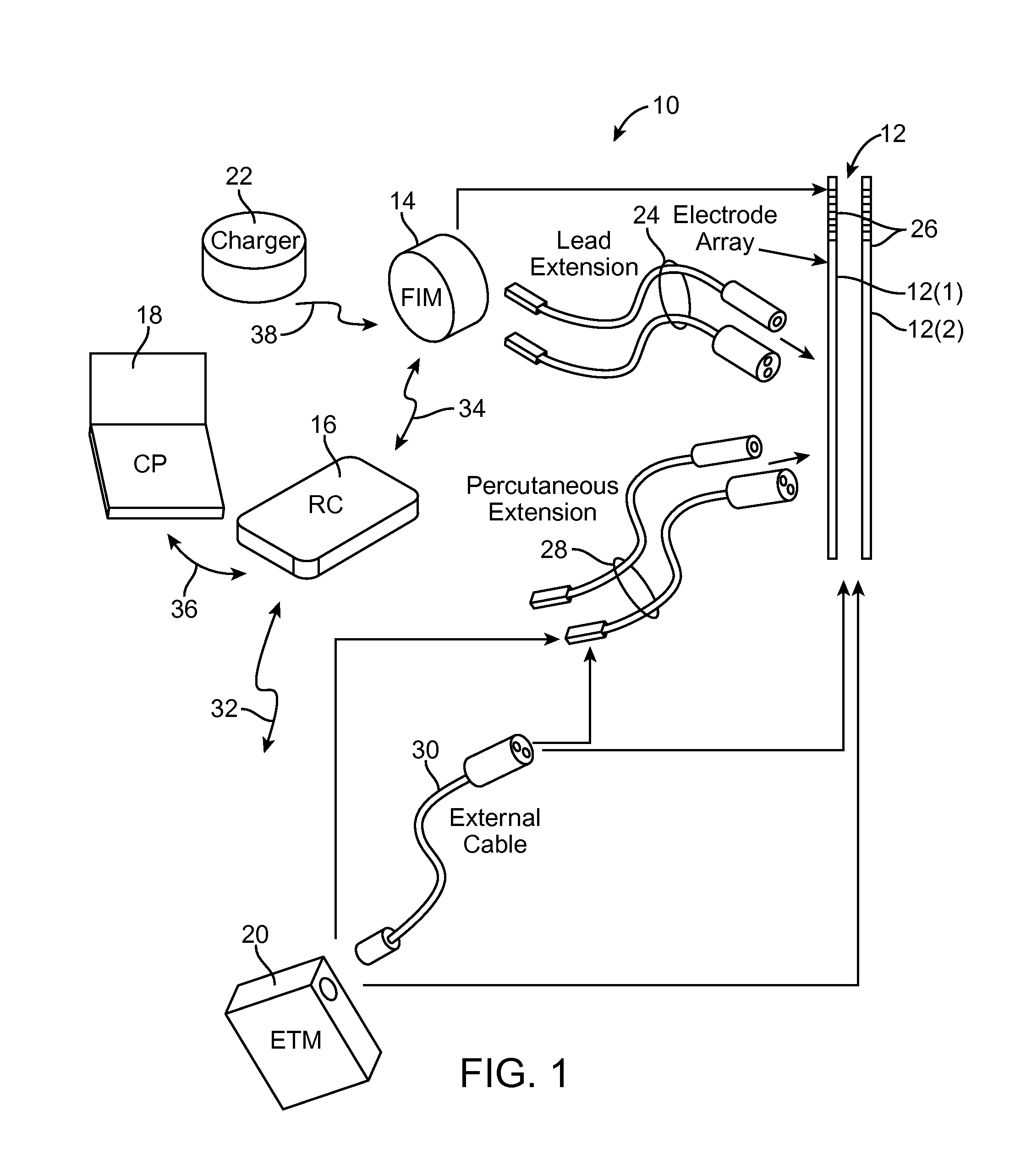 System and method for shaped phased current delivery
