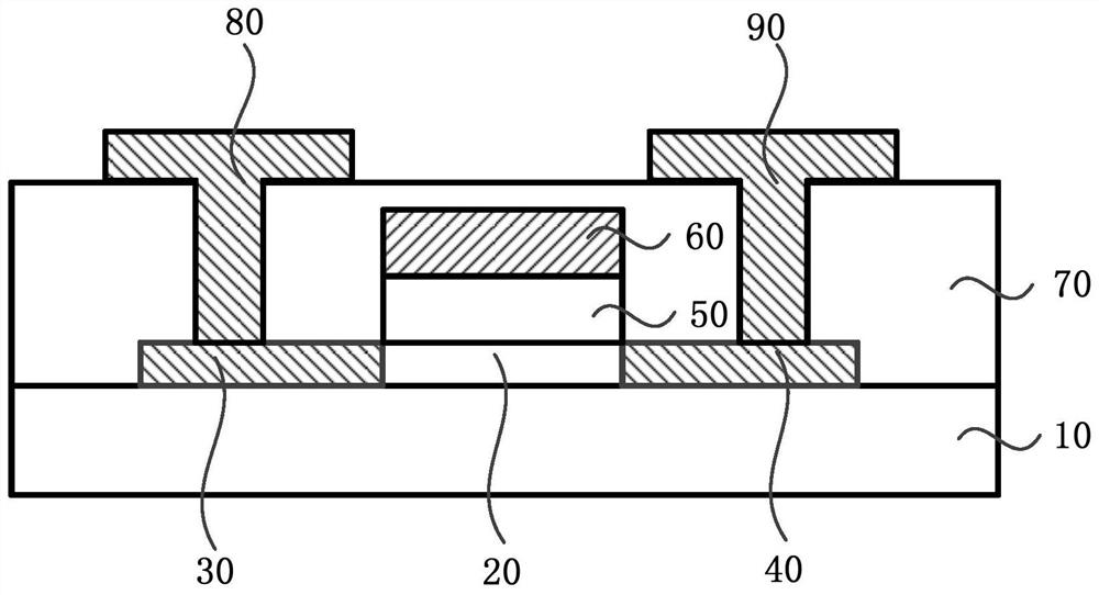 Thin film transistor, display panel and manufacturing method of thin film transistor