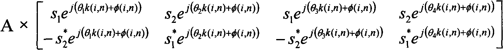 Multi-antenna emission diversity method and device