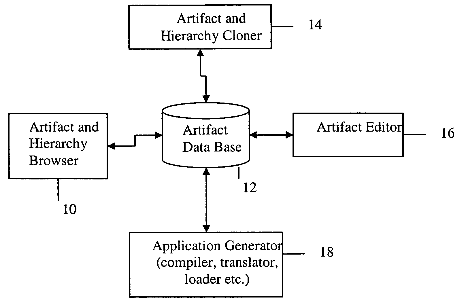 Apparatus and method for employing cloning for software development