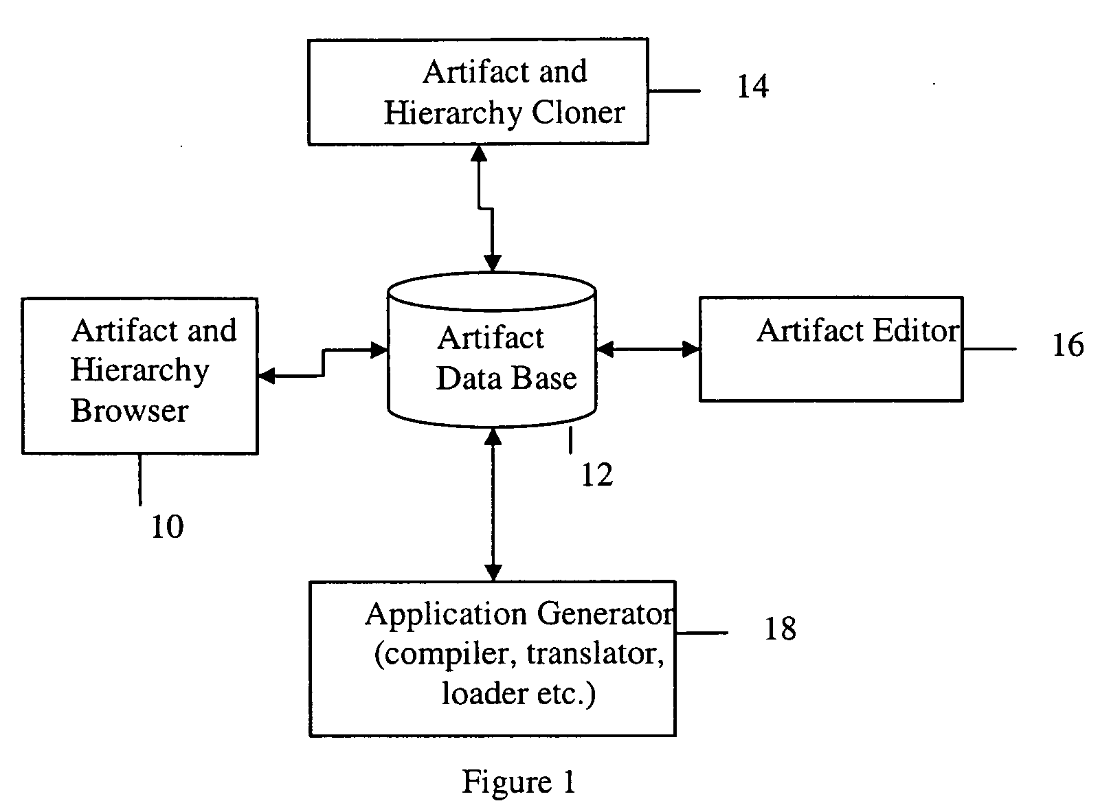 Apparatus and method for employing cloning for software development