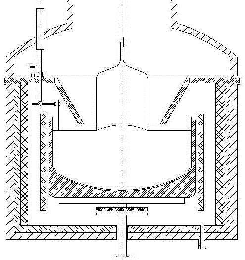 Czochralski method single-crystal silicon growth flow field control technology