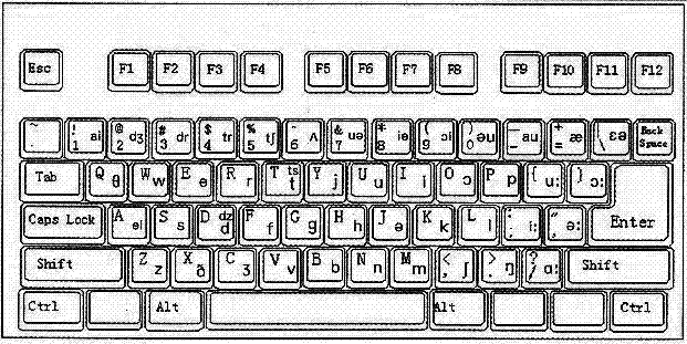 System for memorizing words by sound recognition