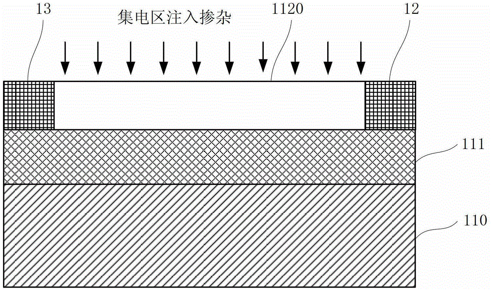 Preparation method of SOI (silicon on insulator)-based SiGe-HBT (heterojunction bipolar transistor)