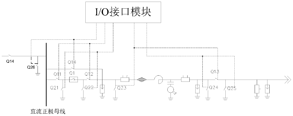 DC field device control system and method