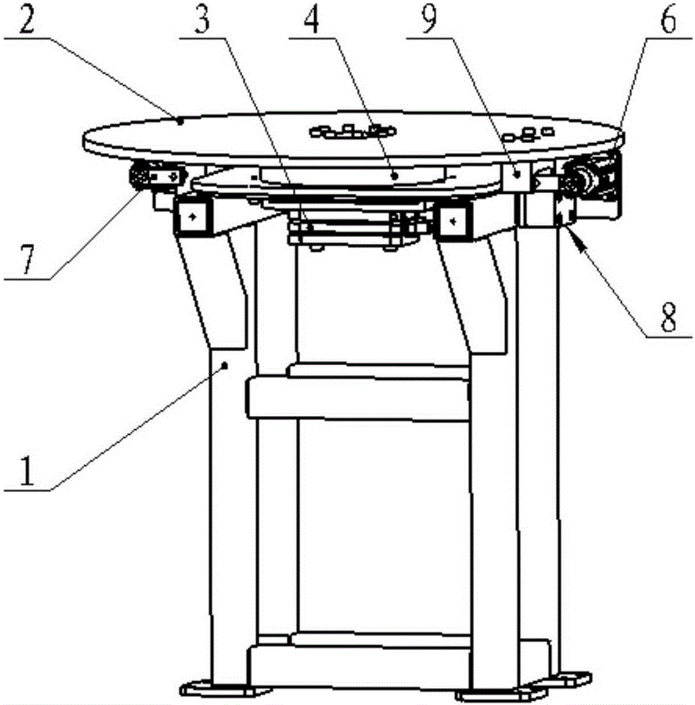 Rotary platform for material conveying