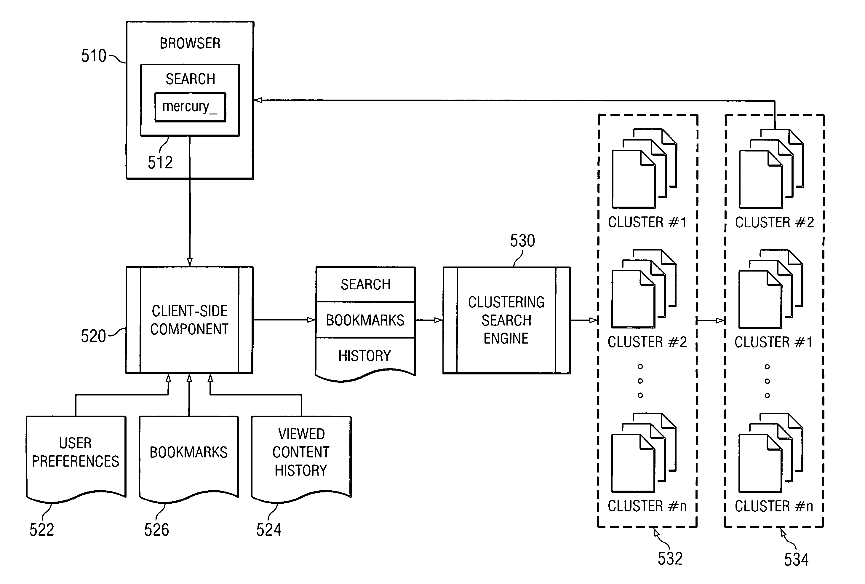 System and method for browser context based search disambiguation using existing category taxonomy