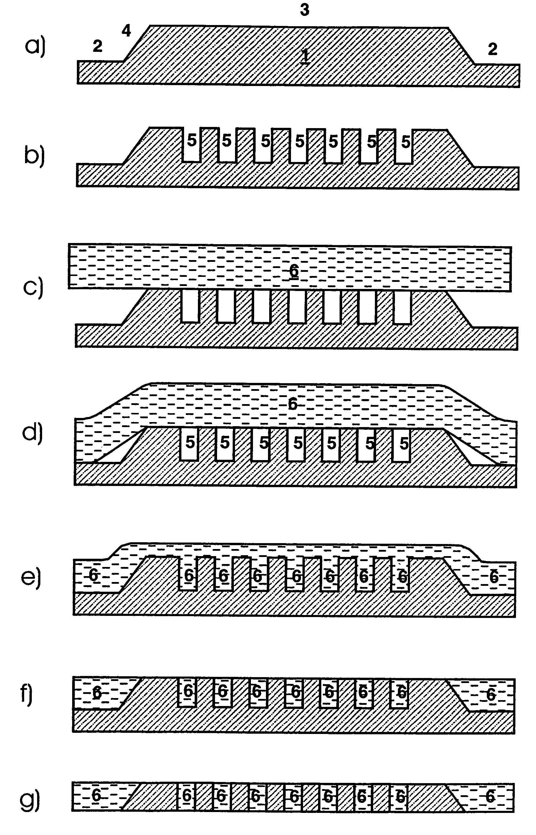 Glass-type planar substrate, use thereof, and method for the production thereof
