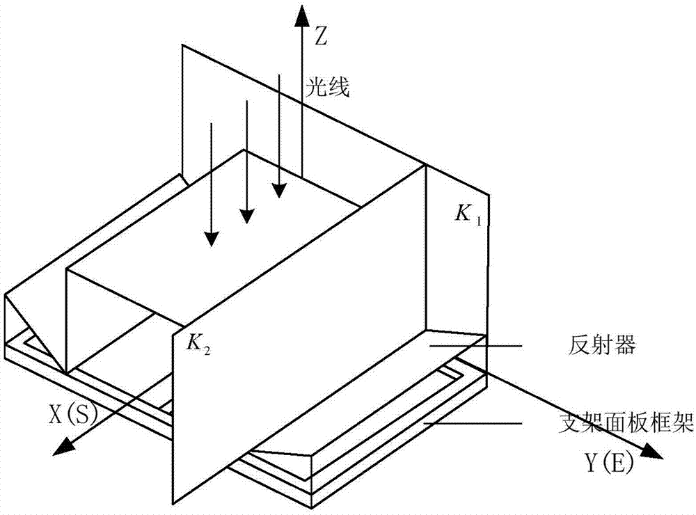 Design method of panel structure of double-sided solar battery tracking bracket
