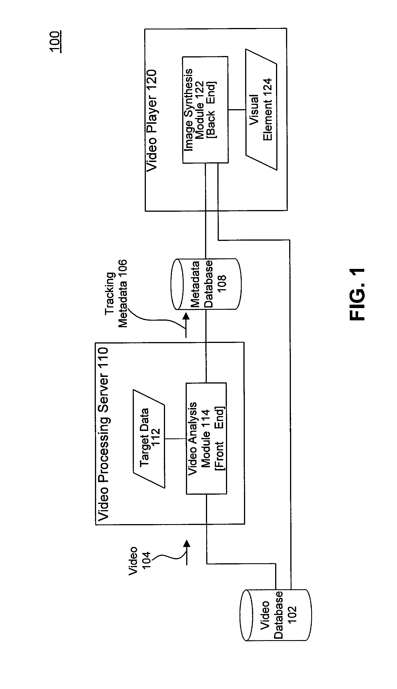 Preprocessing Video to Insert Visual Elements and Applications Thereof