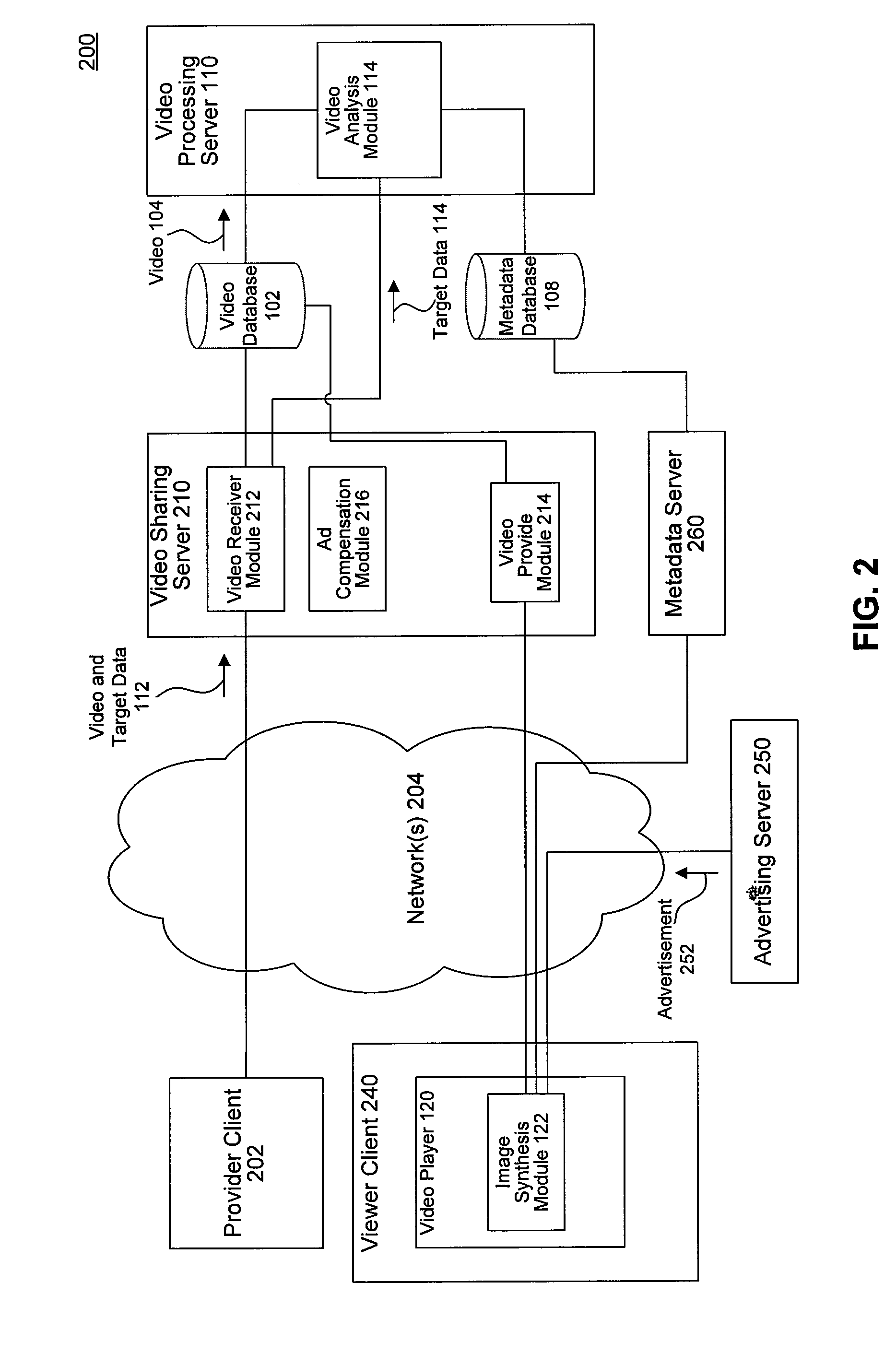 Preprocessing Video to Insert Visual Elements and Applications Thereof