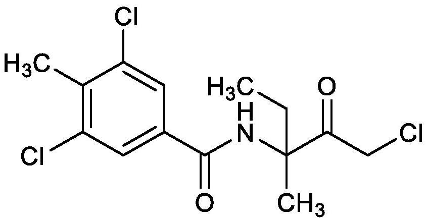 Sterilization composition containing zoxamide and fludioxonil and application thereof