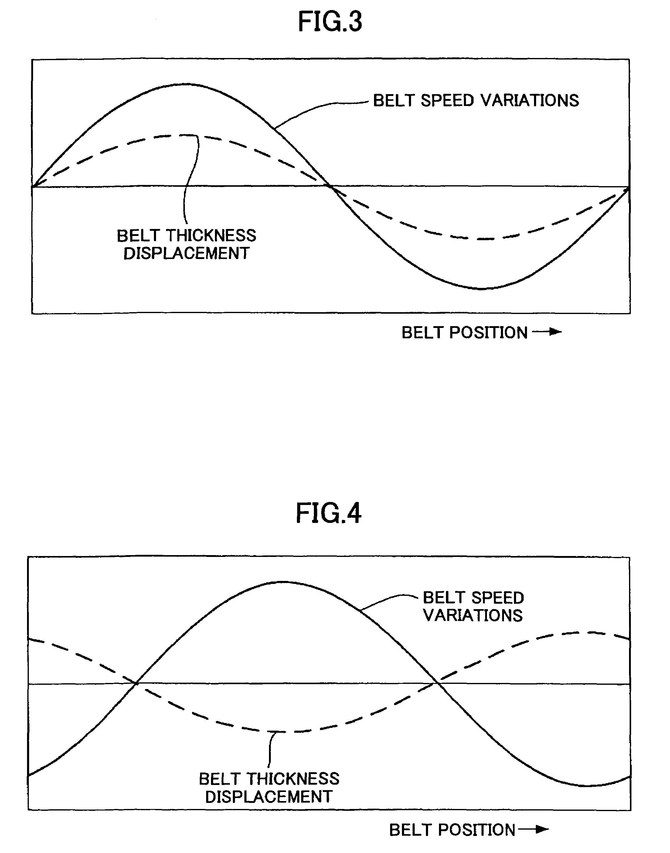Belt driving control apparatus and image forming apparatus which uses a moving average process and a revolution average process