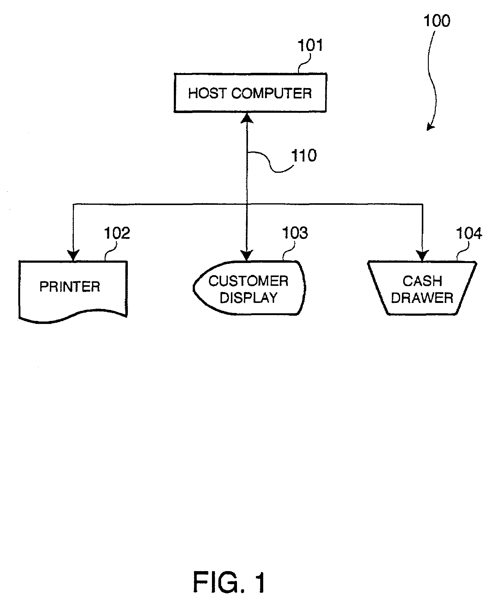 Device environment configuration systems, device environment configuration methods, and data storage media therefor
