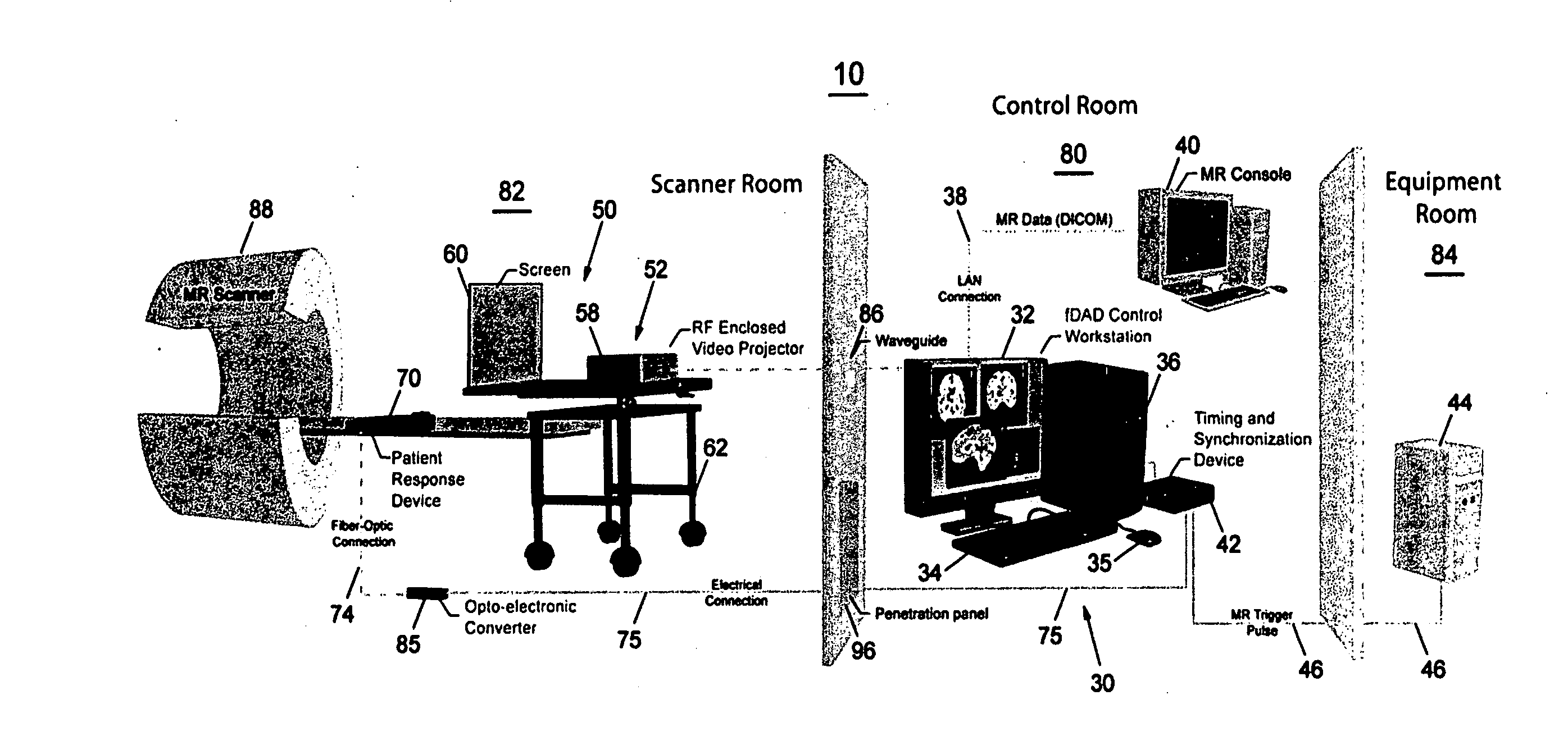 fMRI data acquisition system