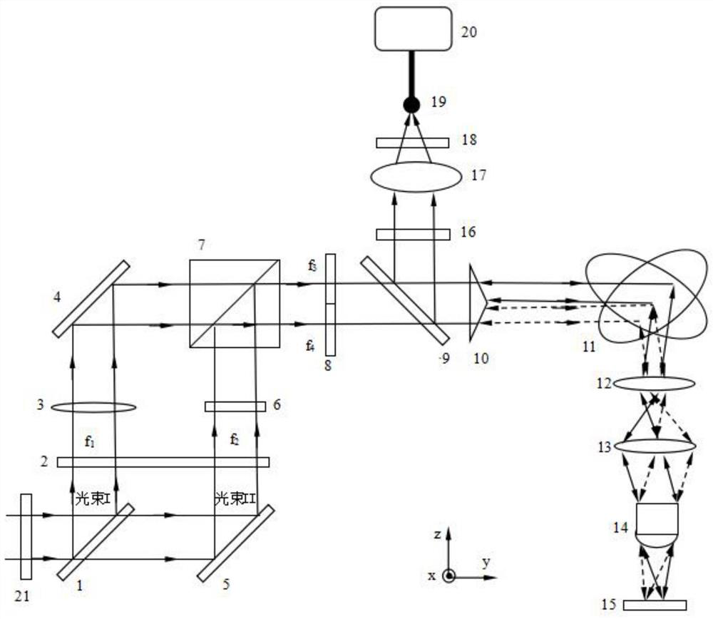 High-speed Raman spectroscopy scanning imaging method and device with three-dimensional high spatial resolution