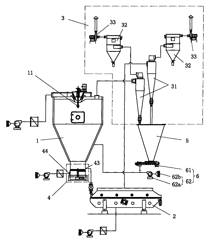 Dual fluidized microcapsule granulating system