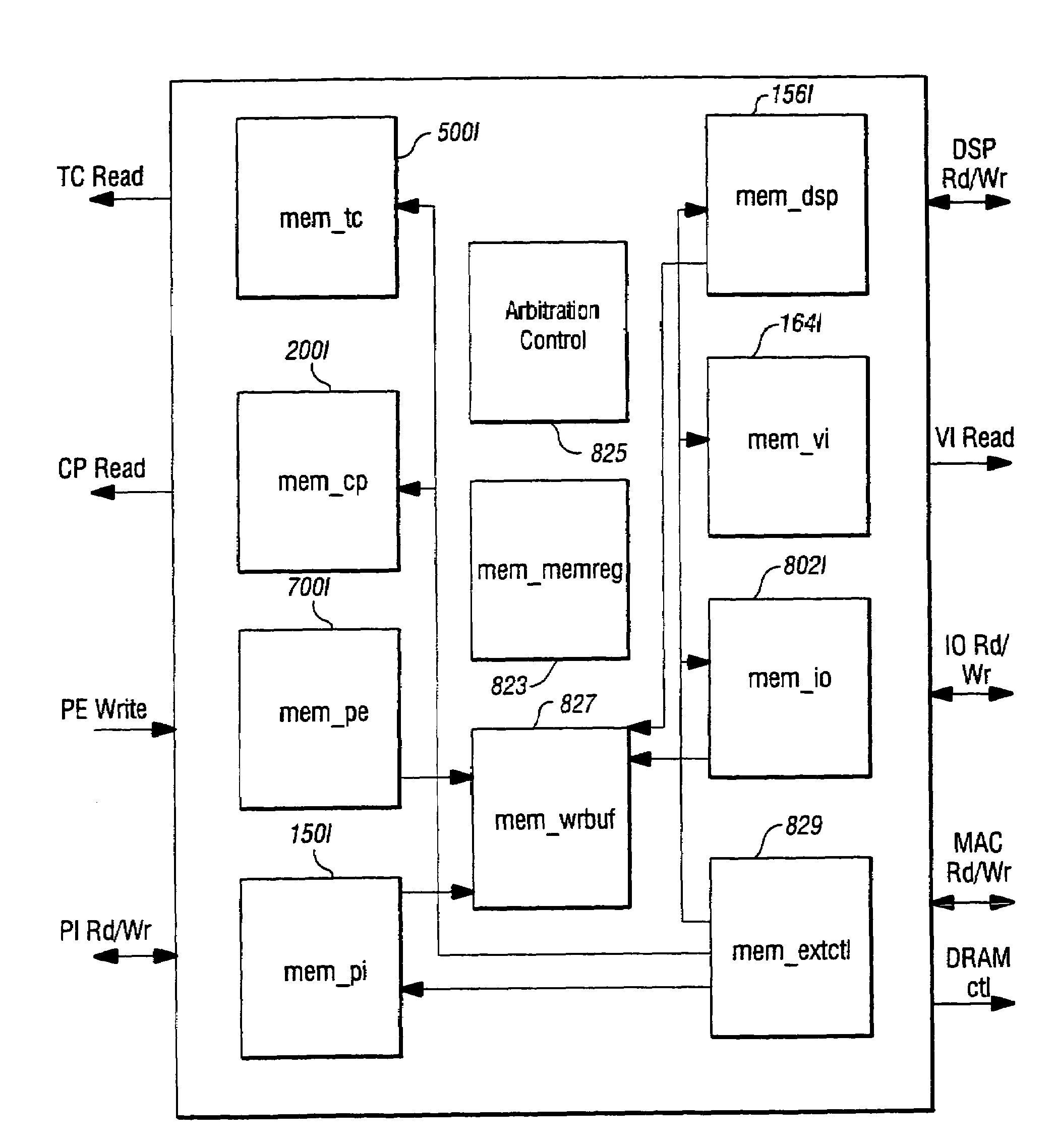 Graphics processing system with enhanced memory controller