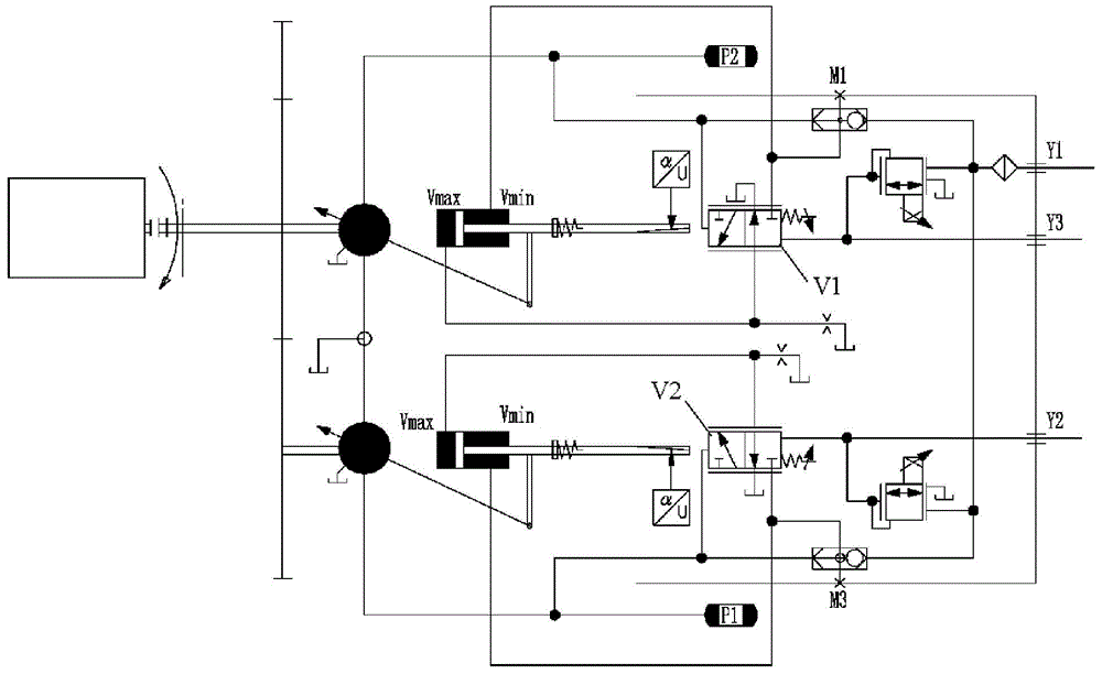 Flow control method of a pressure control pump