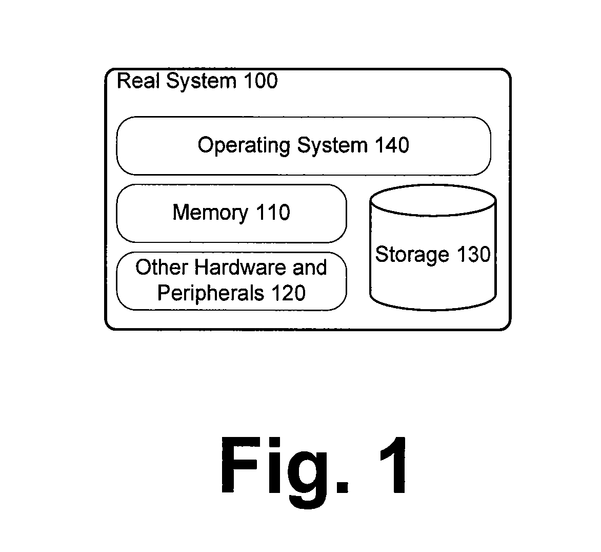 System and Method for Forensic Identification of Elements Within a Computer System