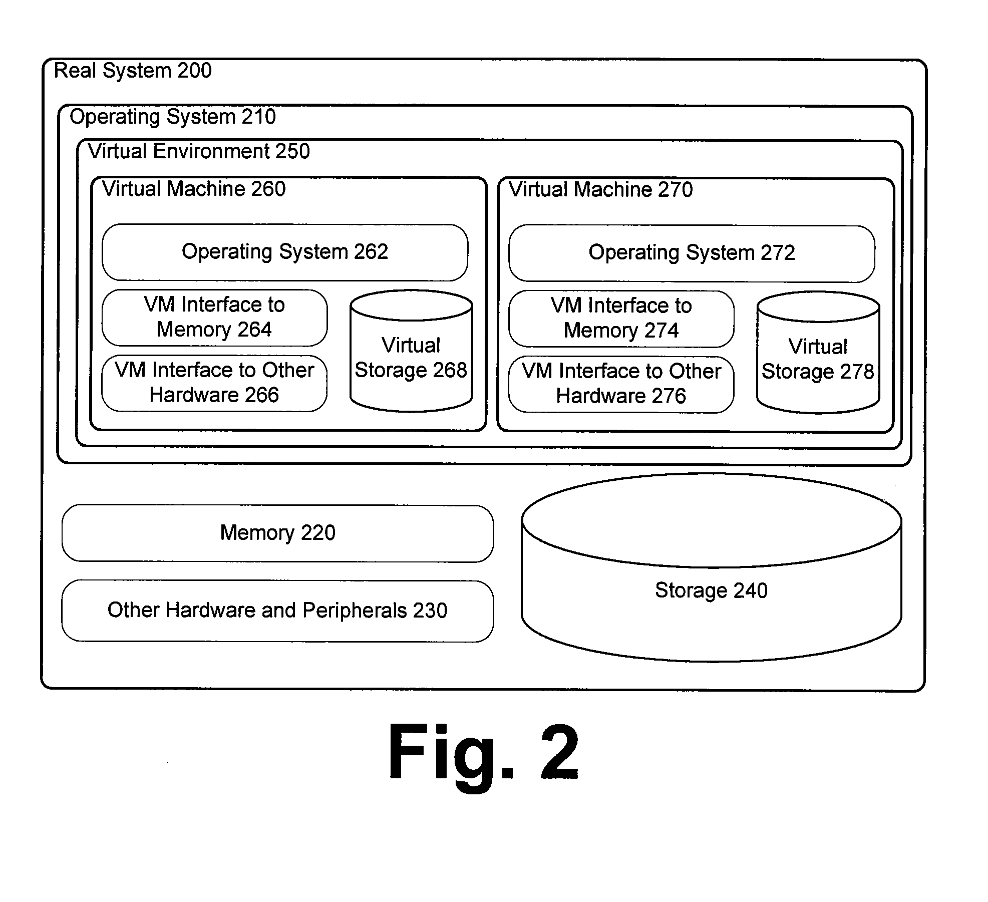 System and Method for Forensic Identification of Elements Within a Computer System
