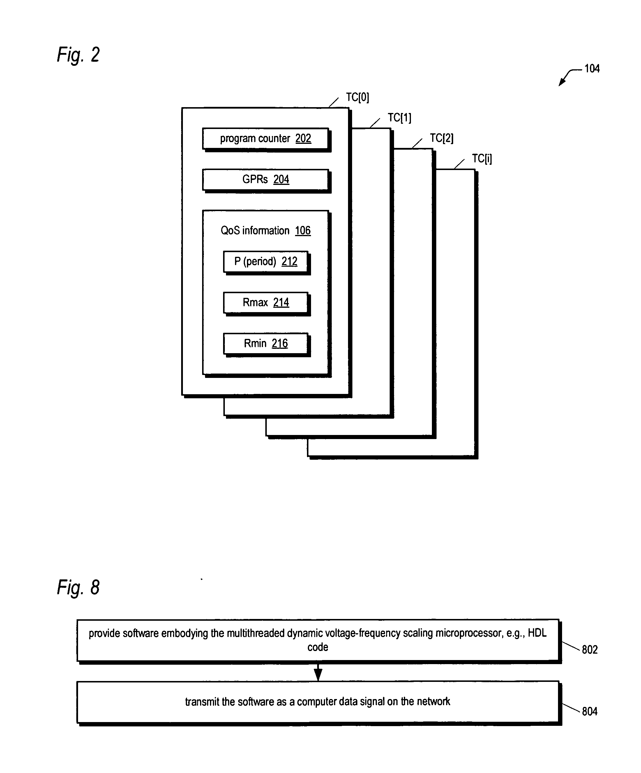 Multithreaded dynamic voltage-frequency scaling microprocessor