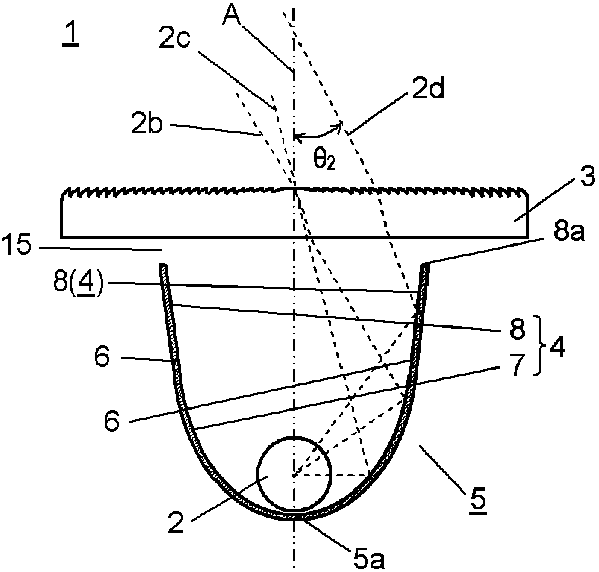 Strobe device