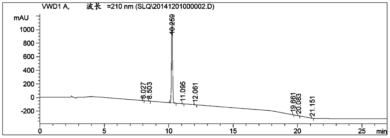 Method for synthesizing 2,3-dihydro-1-benzofuran-4-carbaldehyde