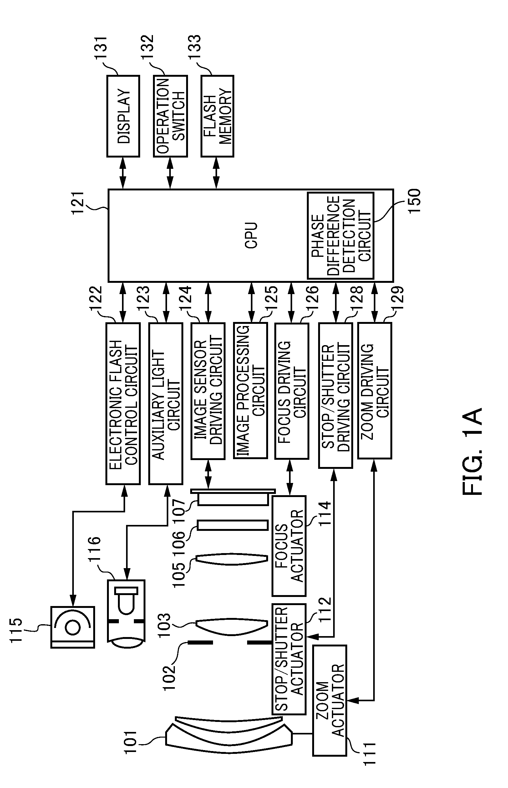 Phase difference detection device, imaging apparatus, phase difference detection method