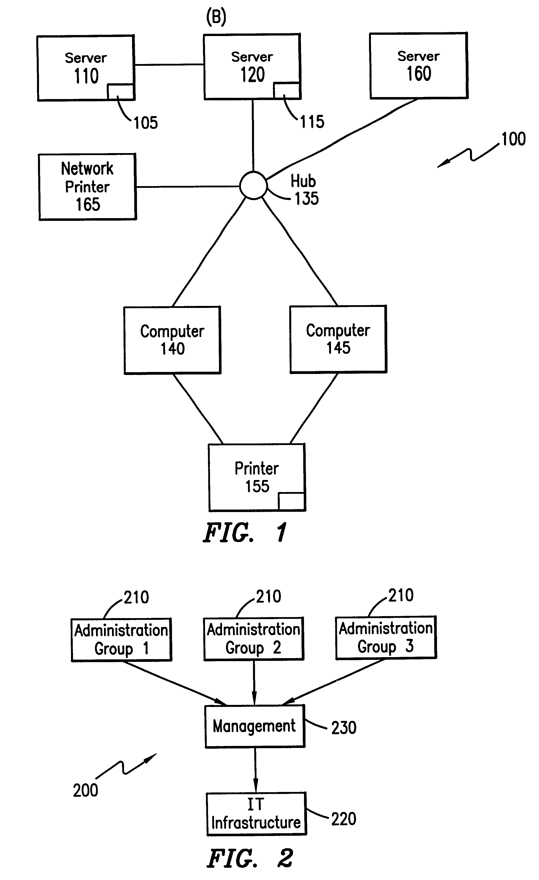 System and method for generating performance models of complex information technology systems