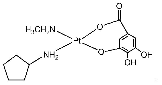 Platinum (II) complex with antitumor activity and preparation method thereof