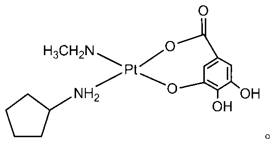 Platinum (II) complex with antitumor activity and preparation method thereof