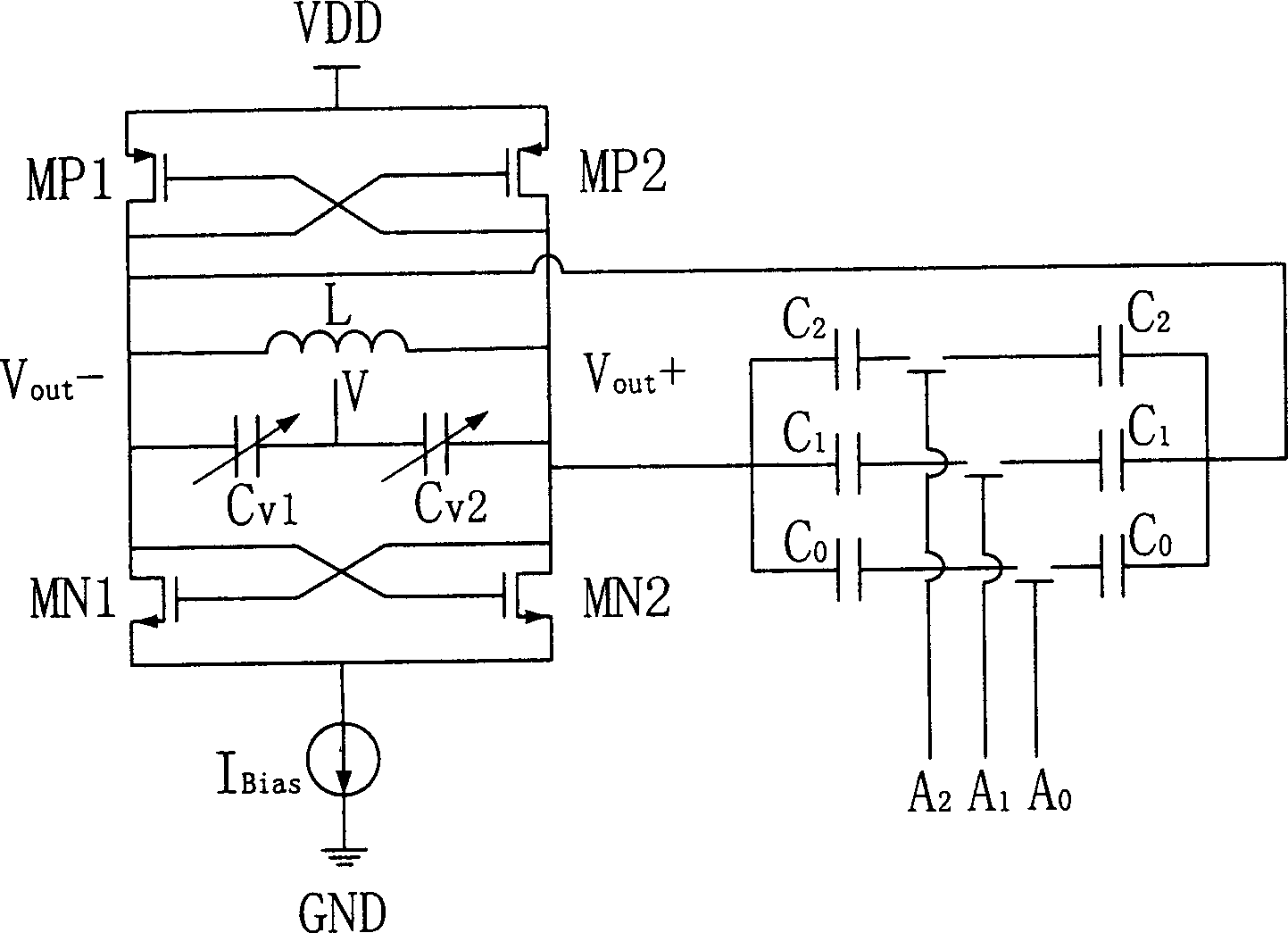 Equipment for implementing frequency coarse regulation of radio-frequency voltage-controlled oscillator