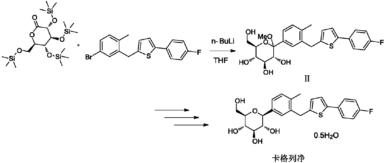 Preparation method of 2, 3, 4, 6-tetra-O-trimethylsilyl-D-glucolactone