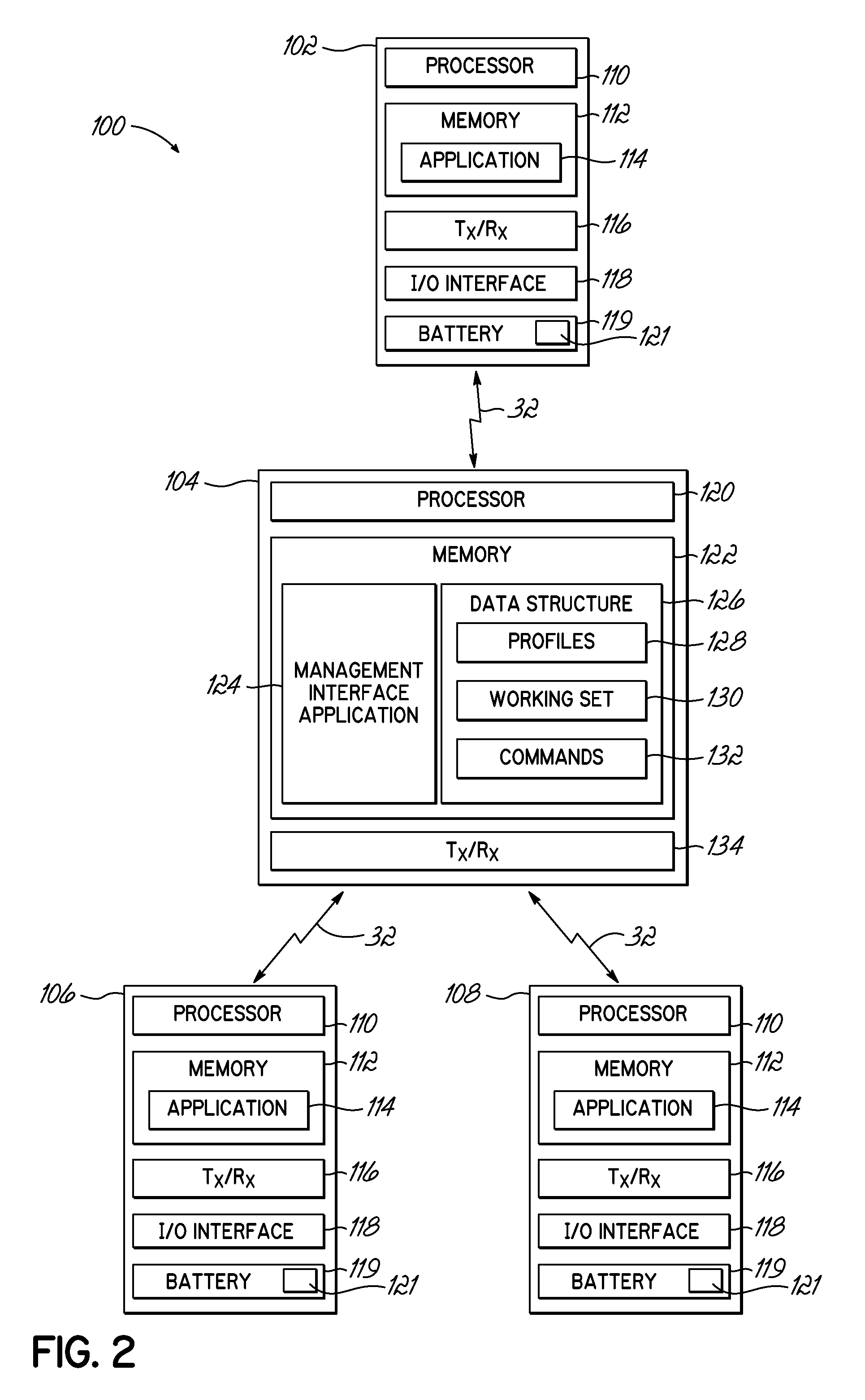 Receiving application specific individual battery adjusted battery use profile data upon loading of work application for managing remaining power of a mobile device