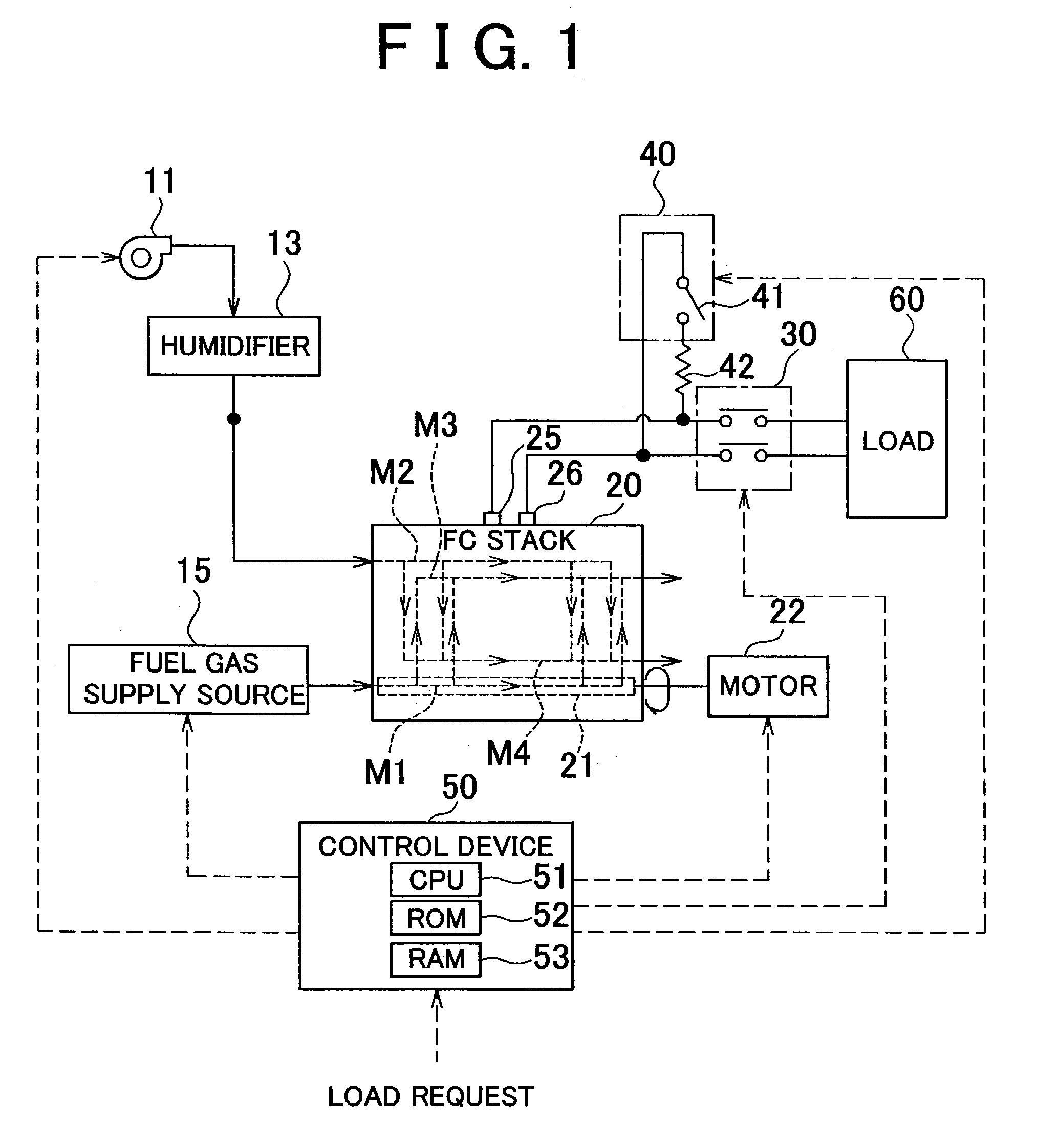 Fuel cell system and control method of the same