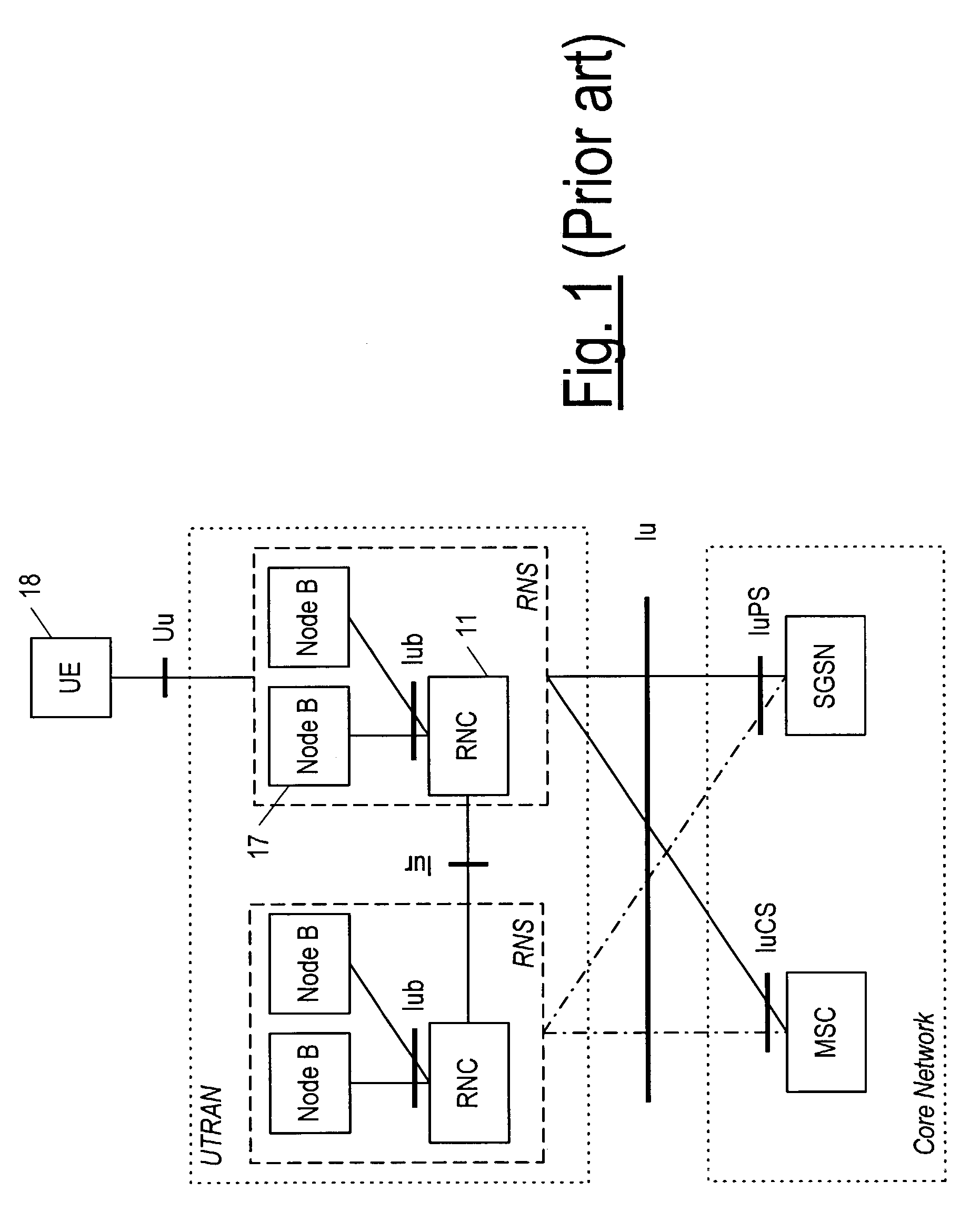 Method and apparatus for cell-specific HSDPA parameter configuration and reconfiguration