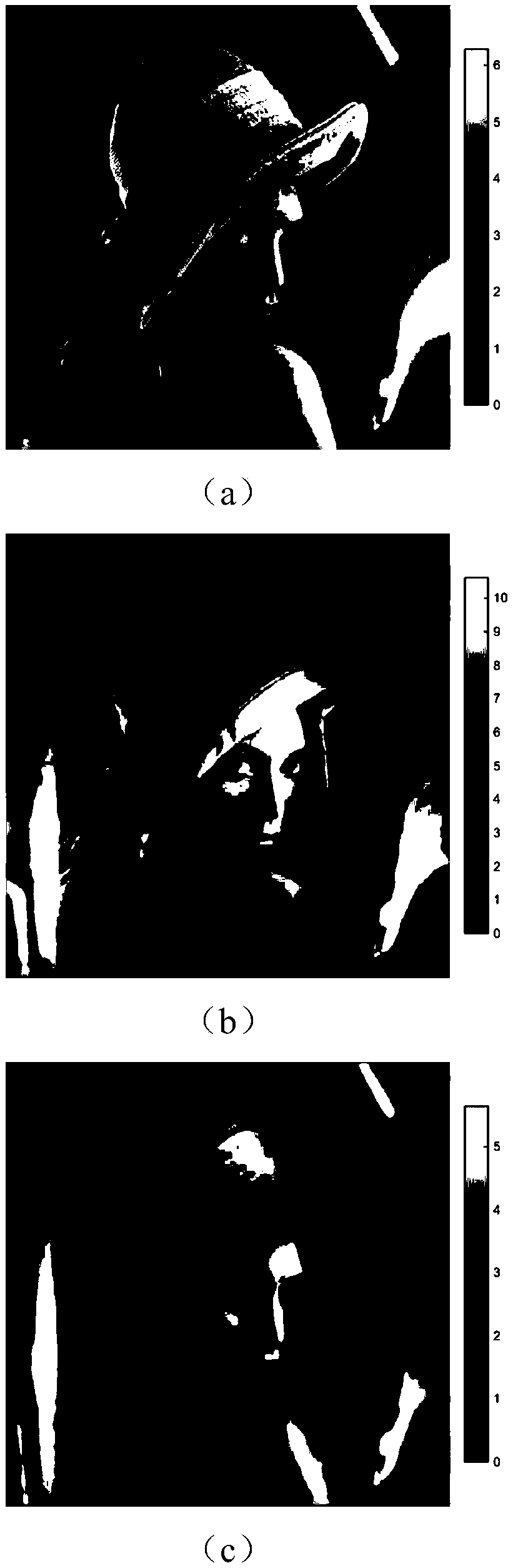 Light intensity transmission equation phase recovery method based on image fusion