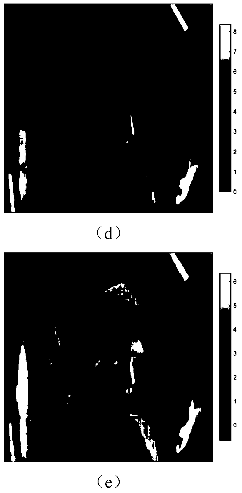 Light intensity transmission equation phase recovery method based on image fusion