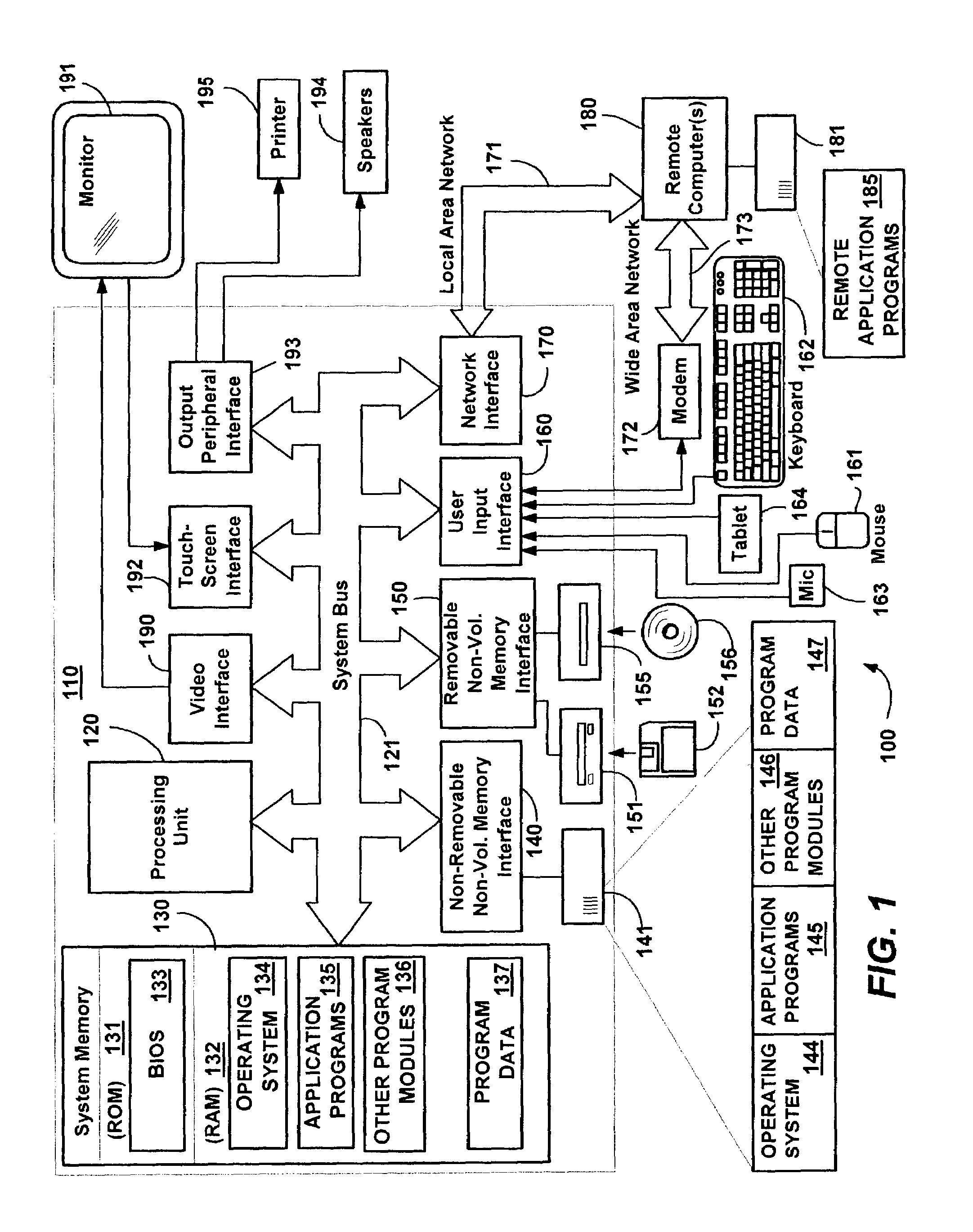 Computer camera system and method for reducing parallax