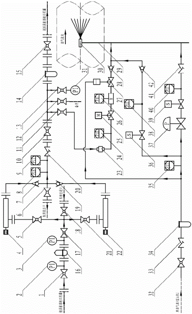 Urea injection system for boat and injection method of urea injection system