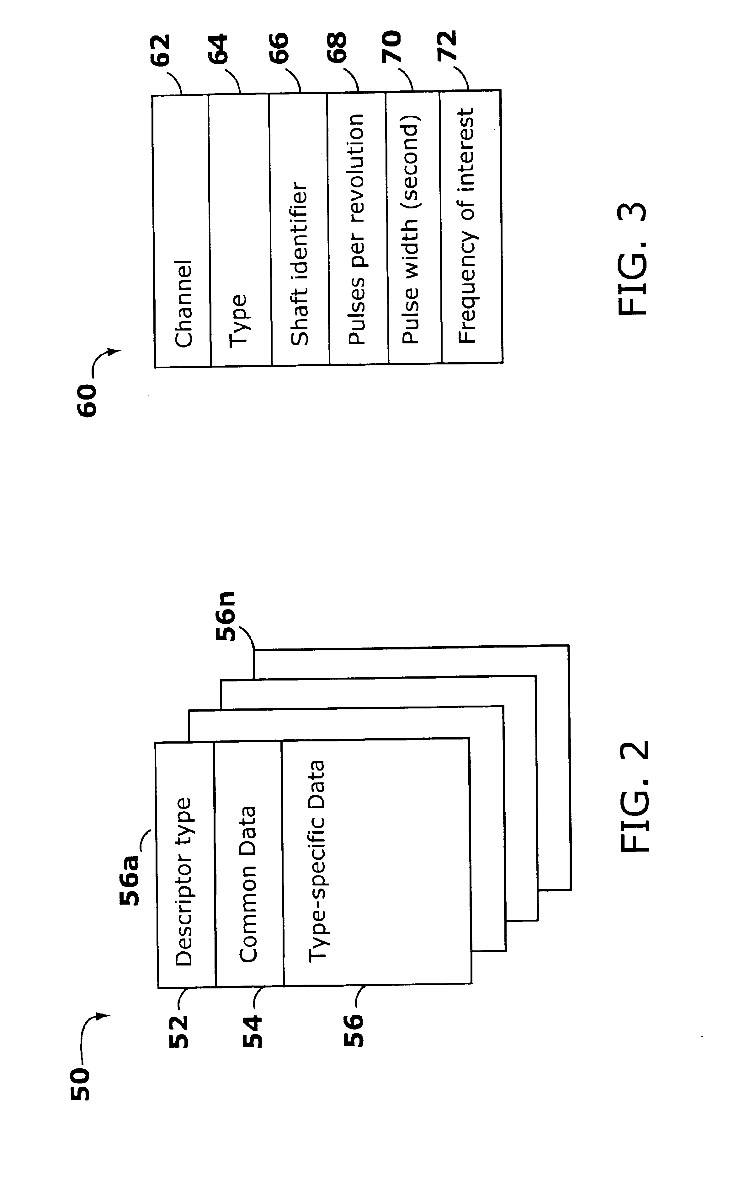 Method and apparatus for selecting condition indicators in determining the health of a component