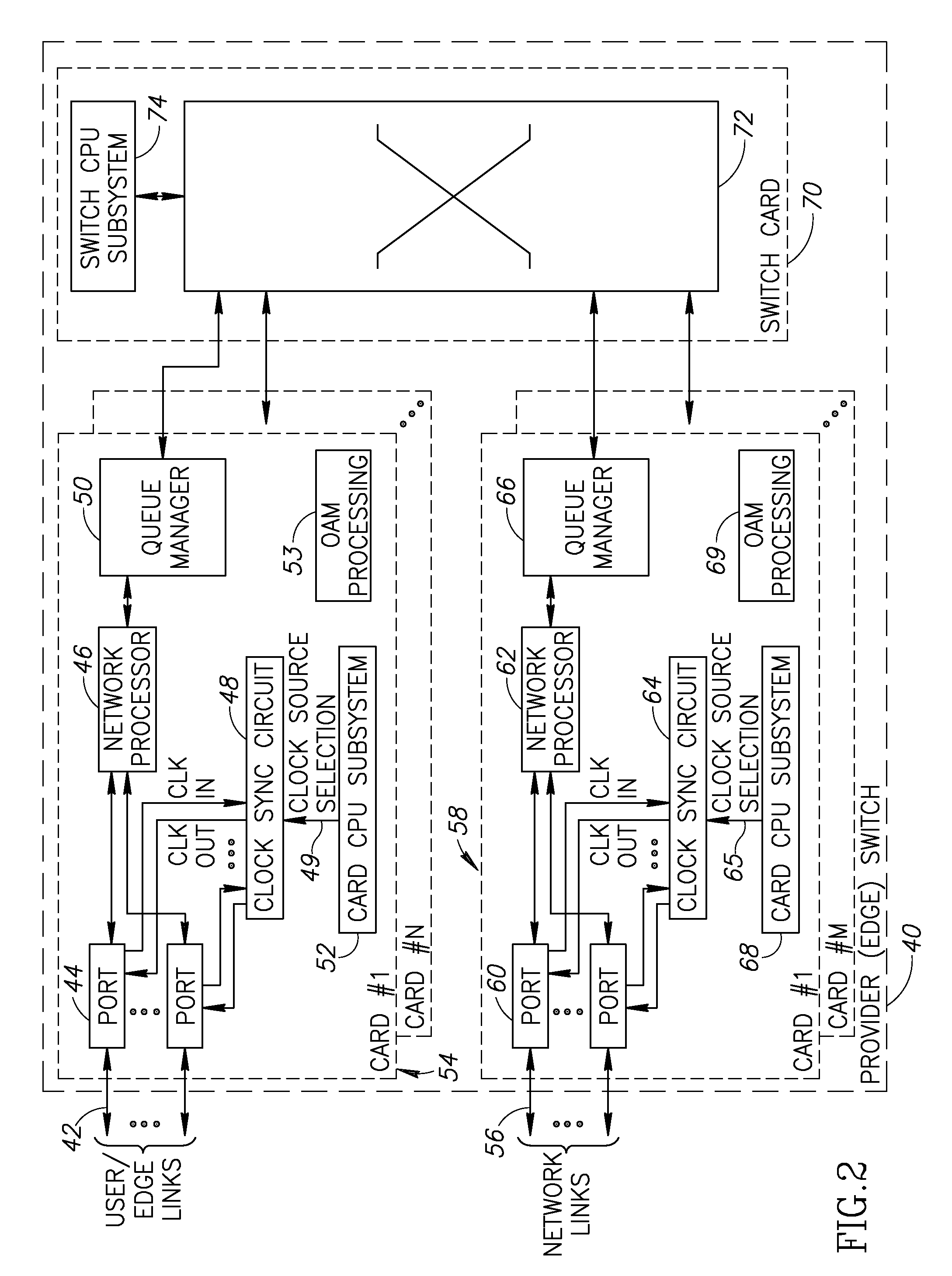 Clock synchronization and distribution over a legacy optical Ethernet network