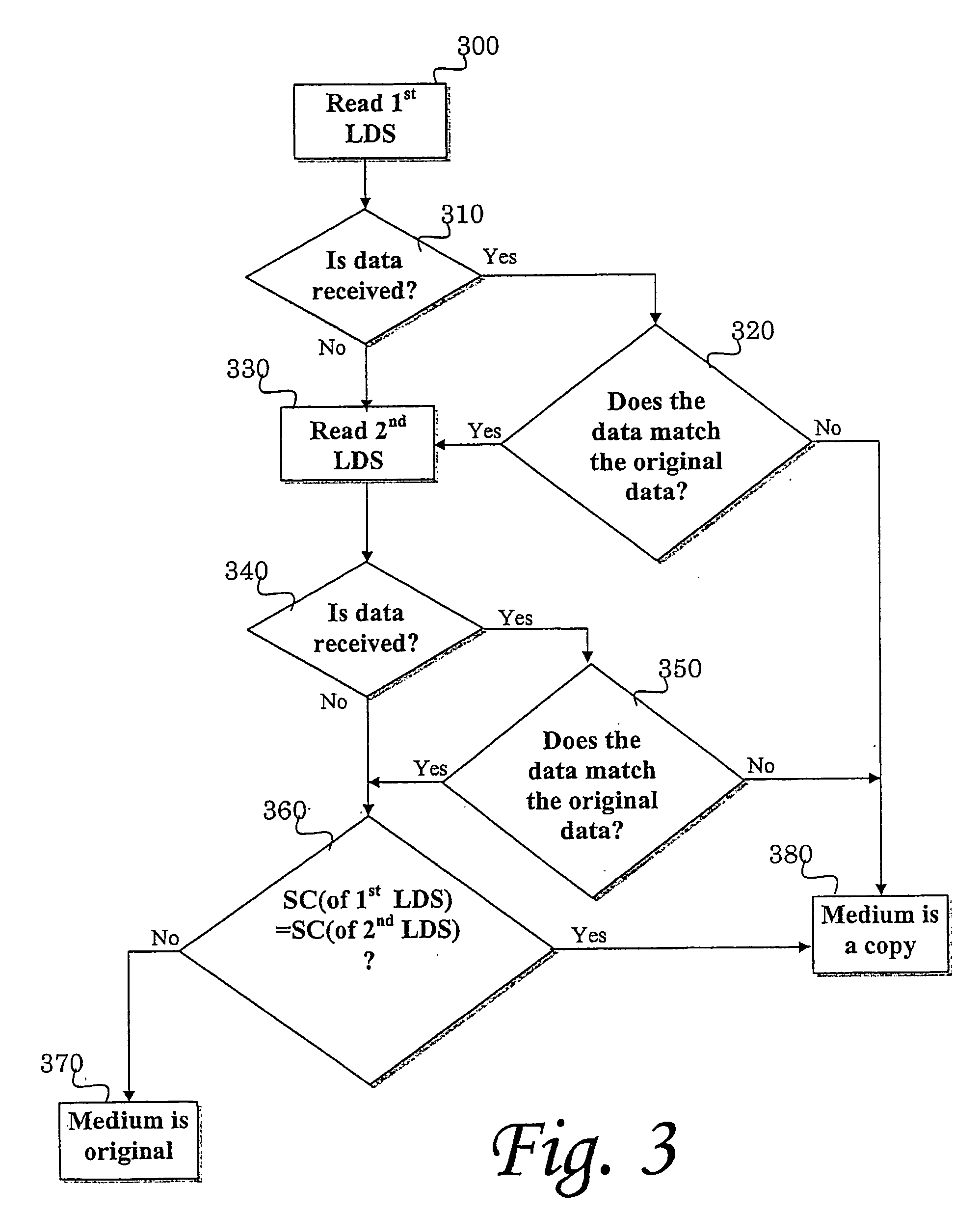 Method and system for protecting digital media from illegal copying