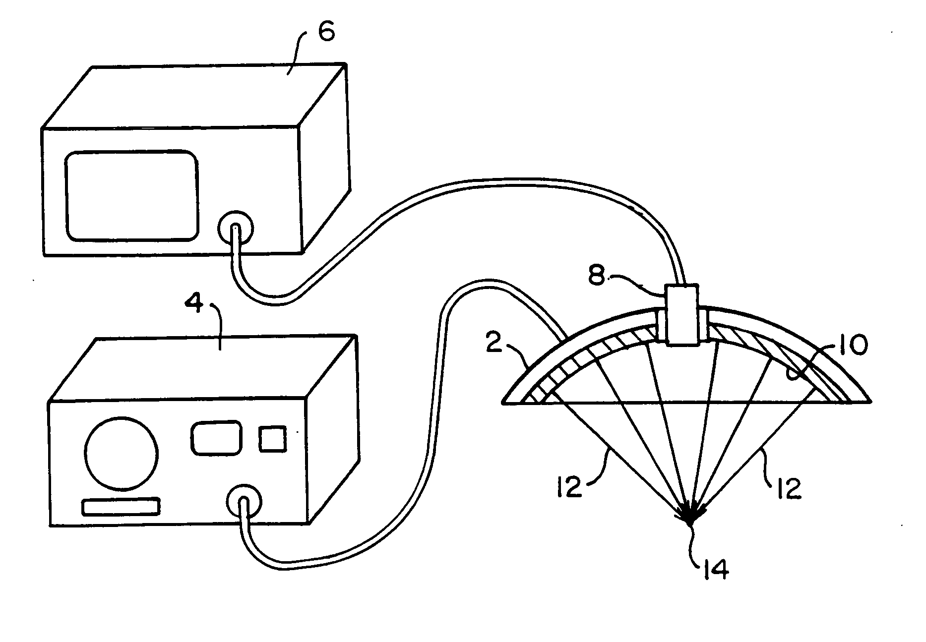 Ultrasonic method and device for lypolytic therapy